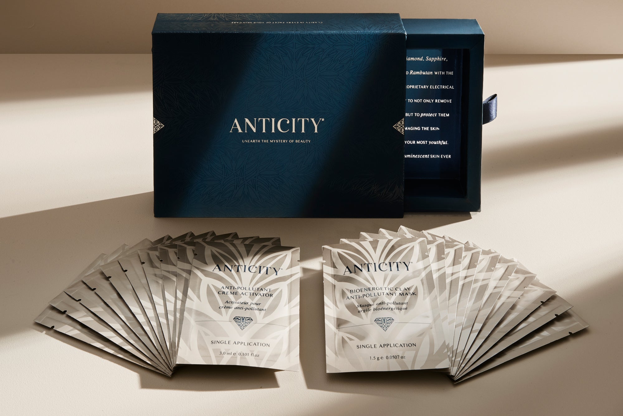 Bioenergetic Anti-Pollutant Clay Mask Sample Trial Kit