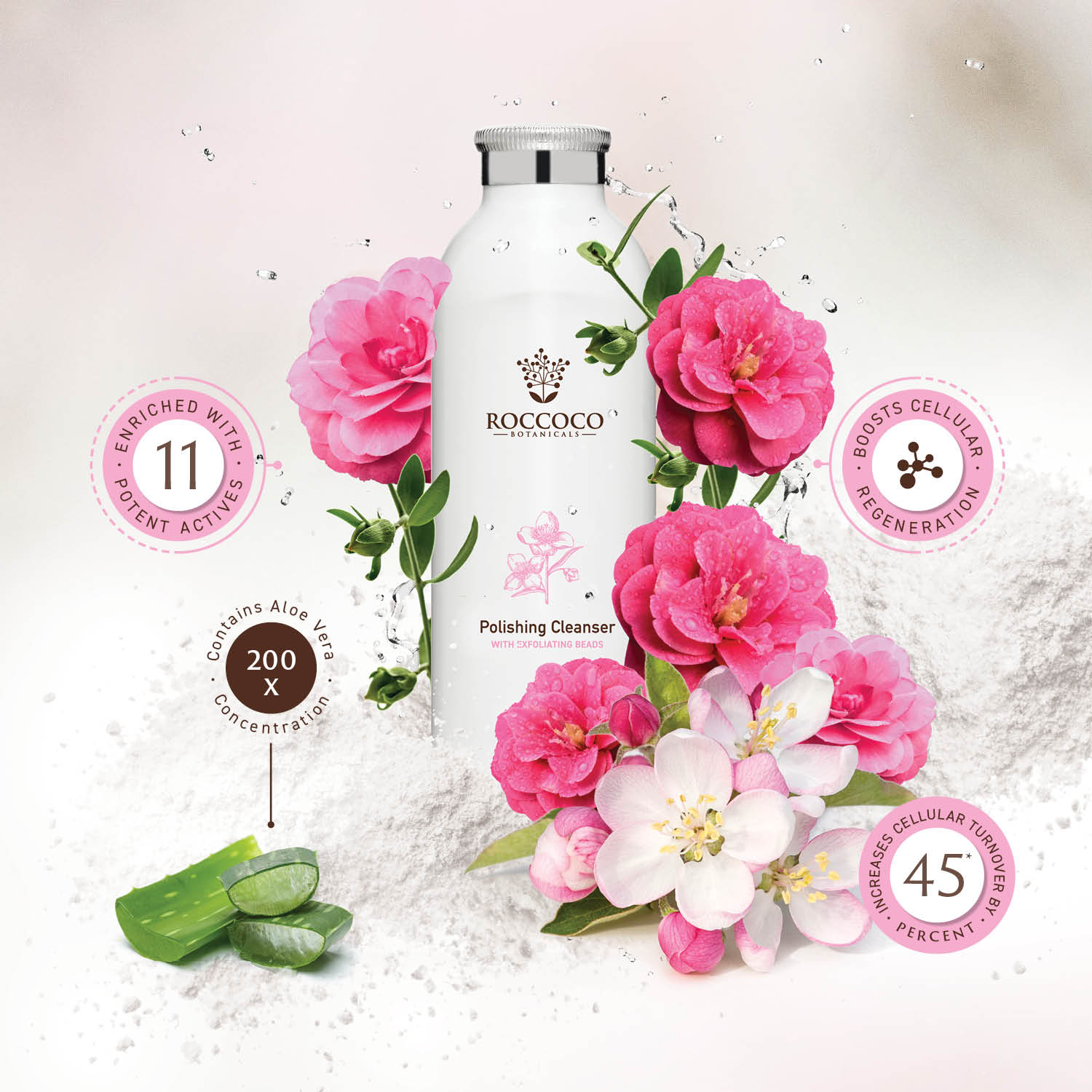 Polishing Cleanser