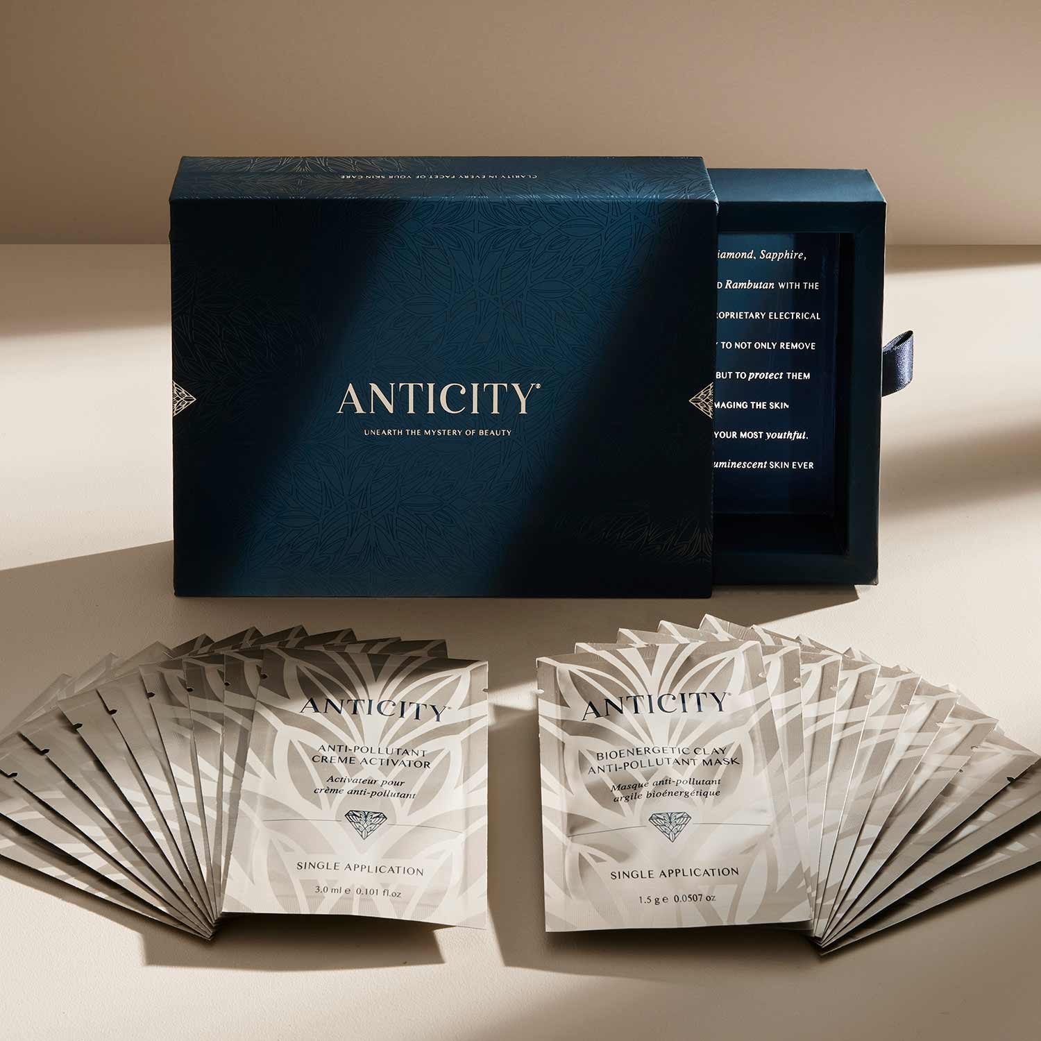 Bioenergetic Anti-Pollutant Clay Mask